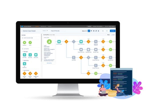 Advanced-Cross-Channel Valid Test Discount