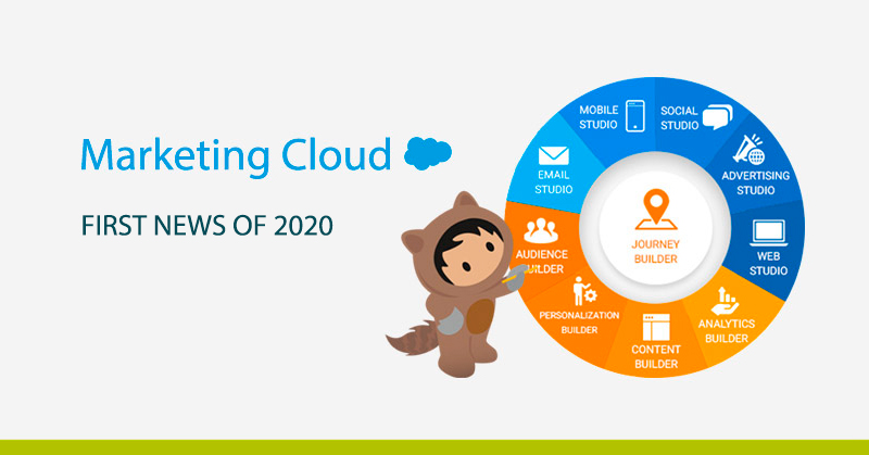 News Marketing Cloud 2020