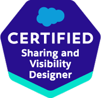 Sharing Visibility Designer
