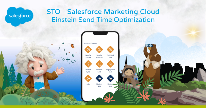 STO Salesforce Marketing Cloud Einstein Send Time Optimization