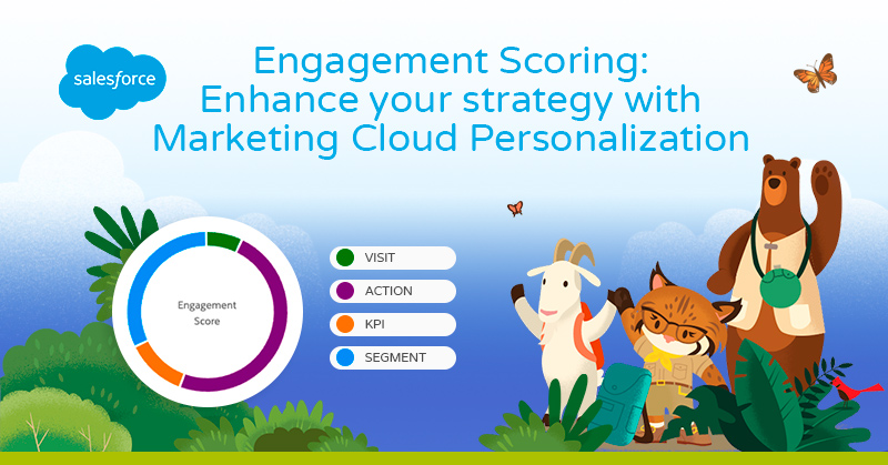 Engagement Scoring: Enhance your strategy with Marketing Cloud Personalization