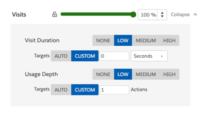 Visits. Marketing Cloud Personalization