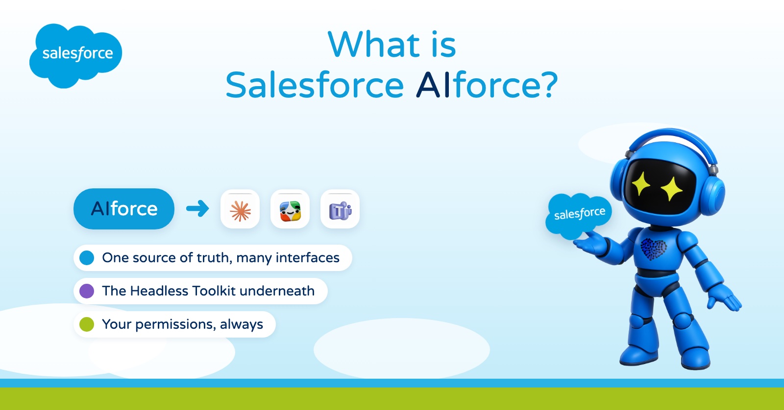 What is Salesforce AIforce? Salesforce in Claude, Slack and Teams, explained