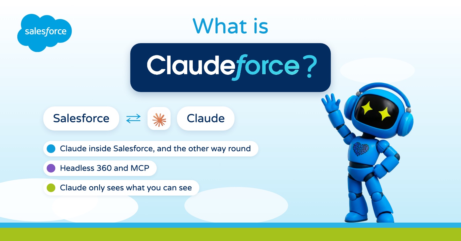 What is Claudeforce? Salesforce and Claude, explained