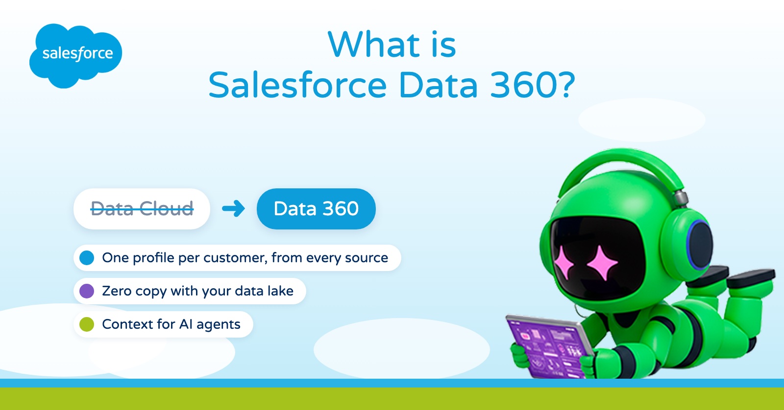 What is Salesforce Data 360? Formerly Data Cloud, explained