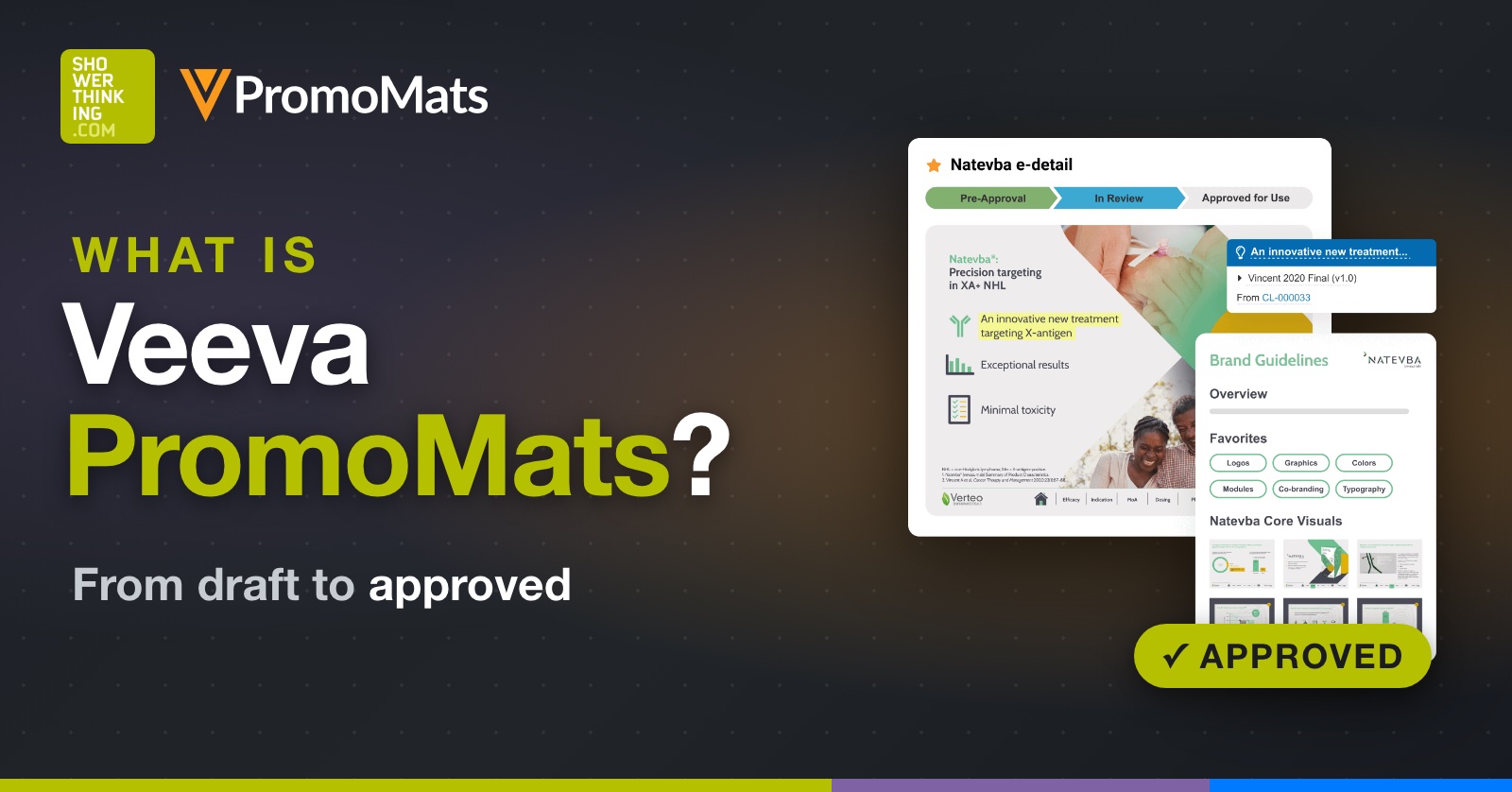 What is Veeva PromoMats? MLR review and pharma promotional content, explained