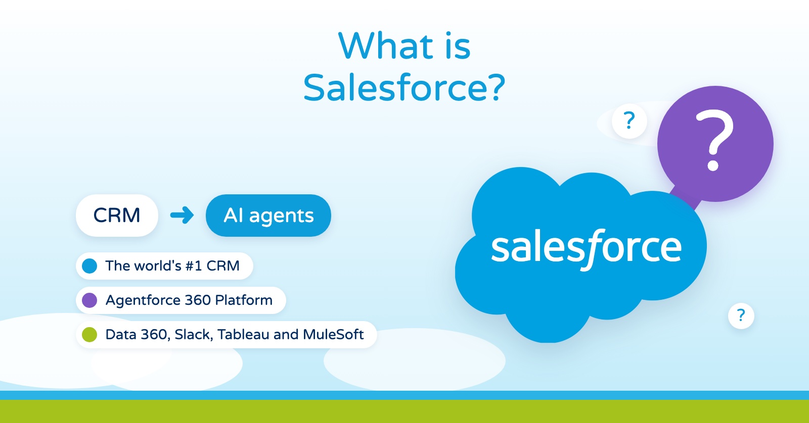 What is Salesforce? From CRM to AI agents